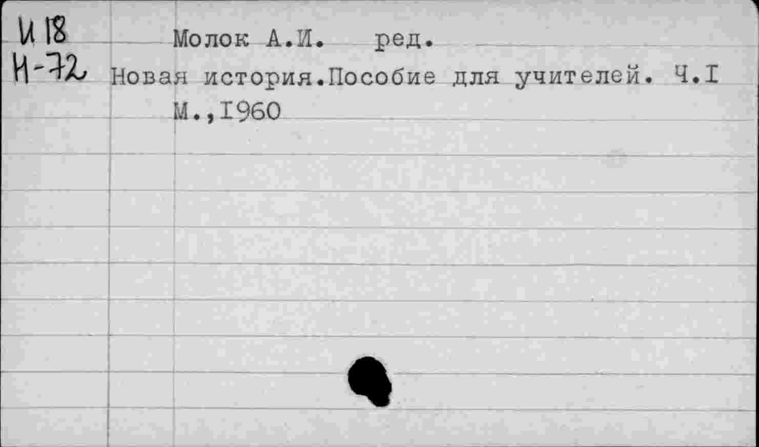 ﻿Молок А.И. ред.
Новая история.Пособие для учителей. 4.1
М.,1960